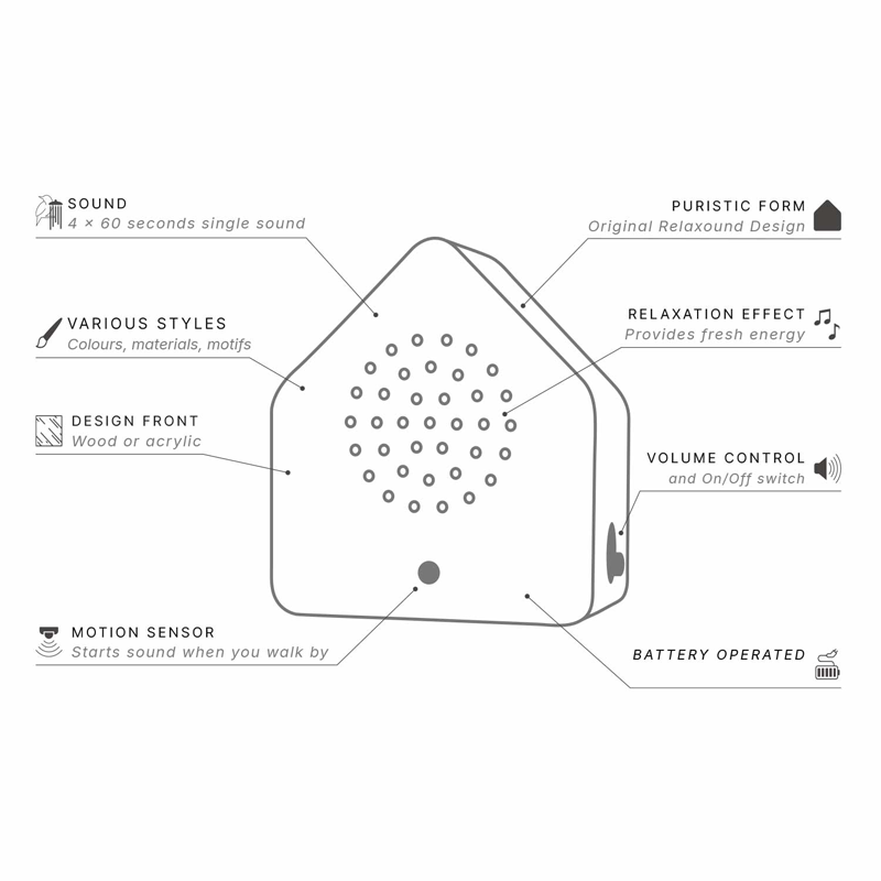 Satellitebox-Forest-Brook-Wood_informasjon_produktbilde_fra_relaxound